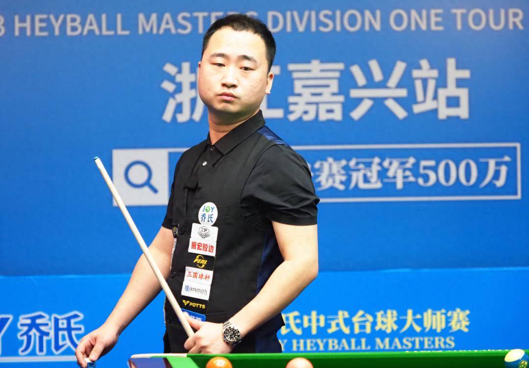 偏差与复杂 偏差与复杂