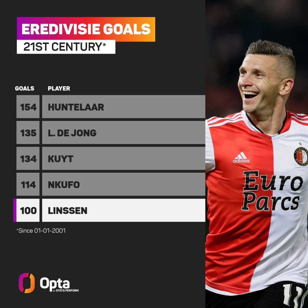 身体特征嵌 身体特征嵌