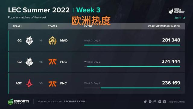 不愿意接受